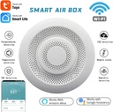 Monitor Inteligente de calidad de Aire, Medidor de Aire Inferior. ch20, CO2, Co2, VoC. Smart Air Box.