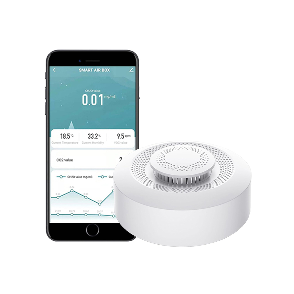 Monitor Inteligente de calidad de Aire, Medidor de Aire Inferior. ch20, CO2, Co2, VoC. Smart Air Box.